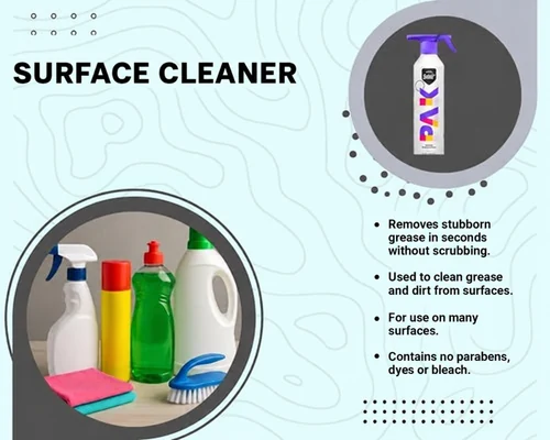 Surface cleaner