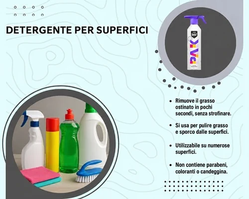 Detergente per superfici